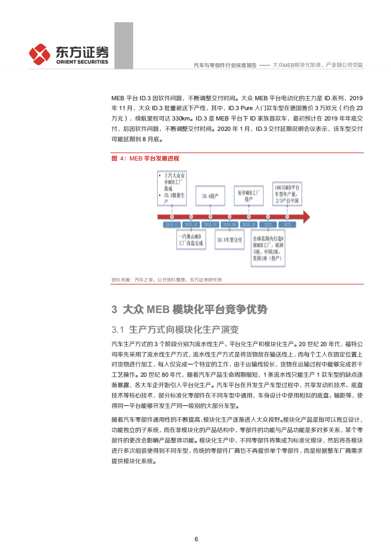 汽车与零部件行业：大众MEB系列报告之模块化平台竞争优势分析，大众MEB模块化加速，产业链公司受益-200531.pdf 第6页