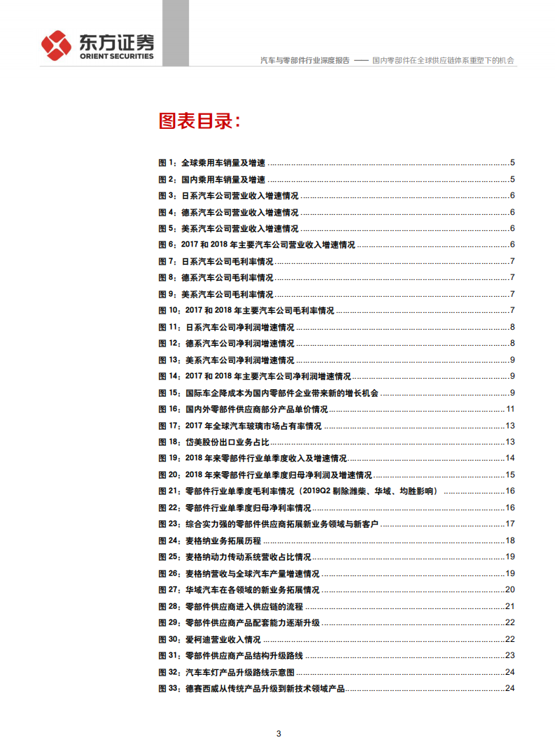 汽车与零部件行业：国内零部件在全球供应链体系重塑下的机会-190905.pdf 第3页