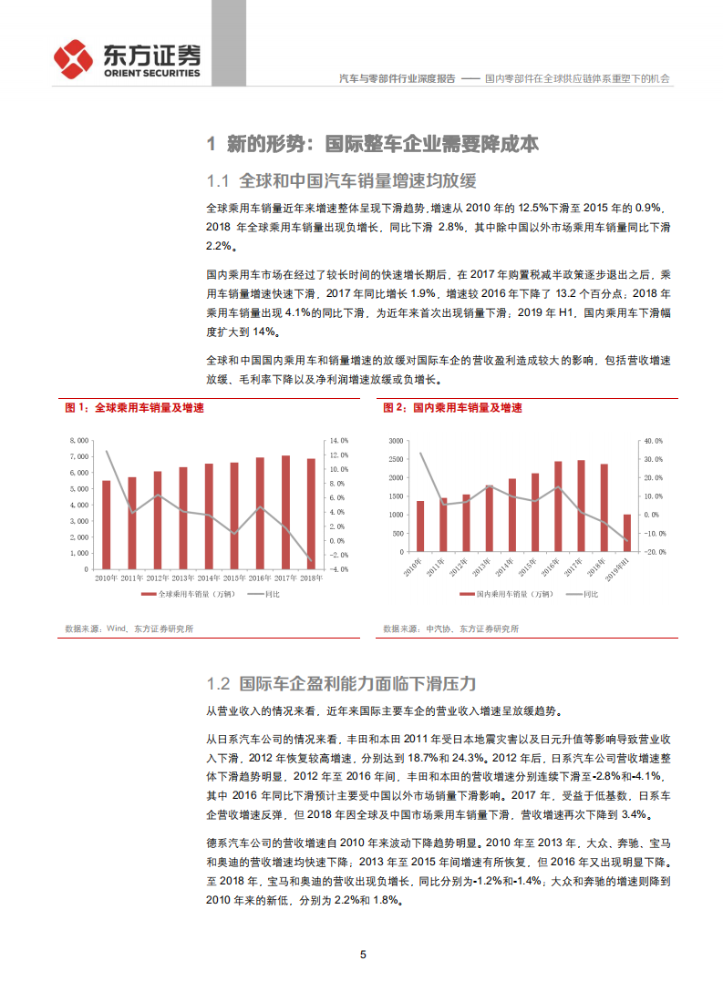 汽车与零部件行业：国内零部件在全球供应链体系重塑下的机会-190905.pdf 第5页