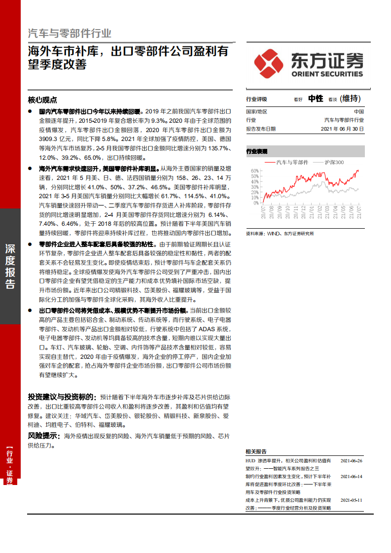汽车与零部件行业：海外车市补库，出口零部件公司盈利有望季度改善-210630.pdf 第1页