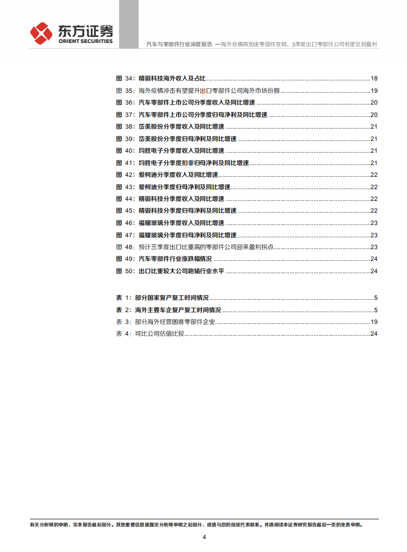 汽车与零部件行业：海外疫情将加速零部件变局，3季度出口零部件公司有望见到盈利拐点-20200820.pdf 第4页