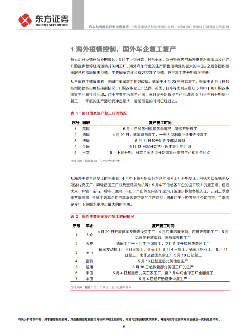 汽车与零部件行业：海外疫情将加速零部件变局，3季度出口零部件公司有望见到盈利拐点-20200820.pdf 第5页