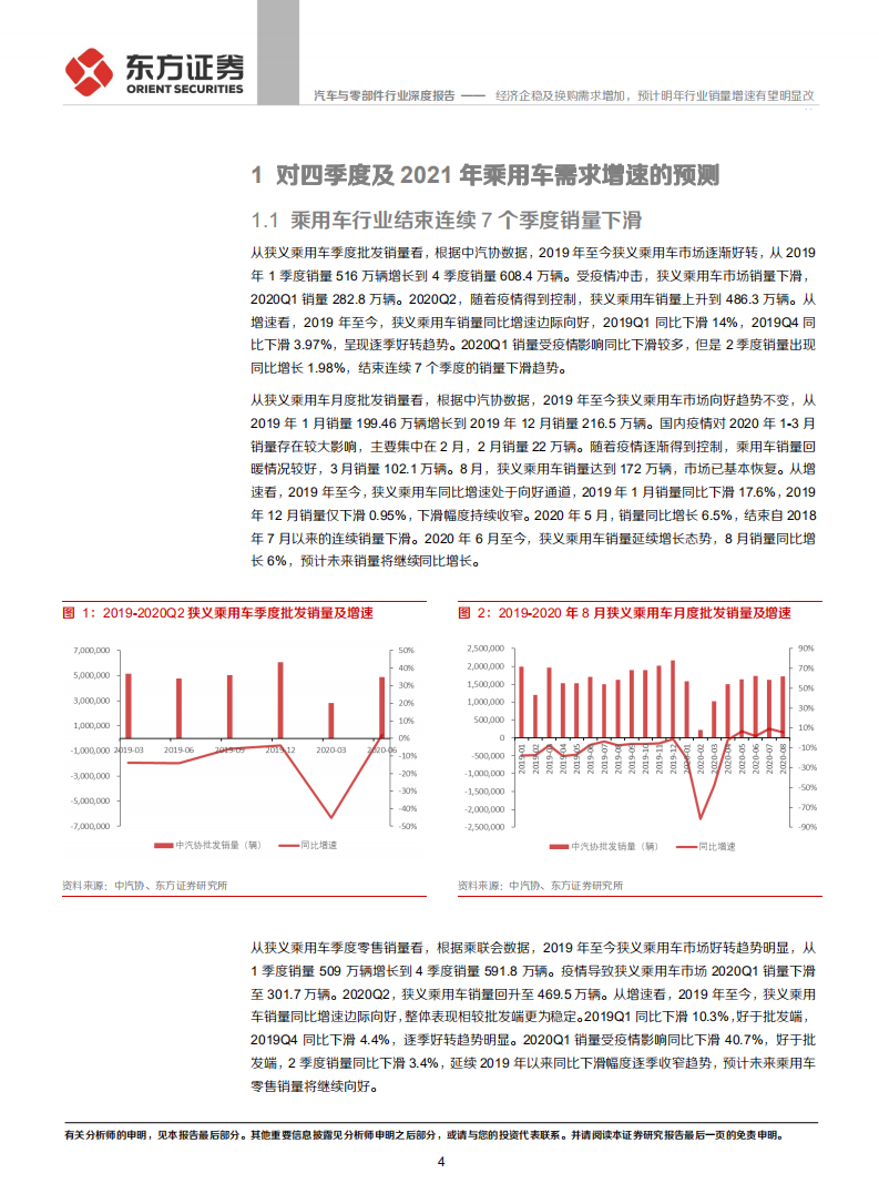 汽车与零部件行业：经济企稳及换购需求增加，预计明年行业销量增速有望明显改善-20200929.pdf 第4页