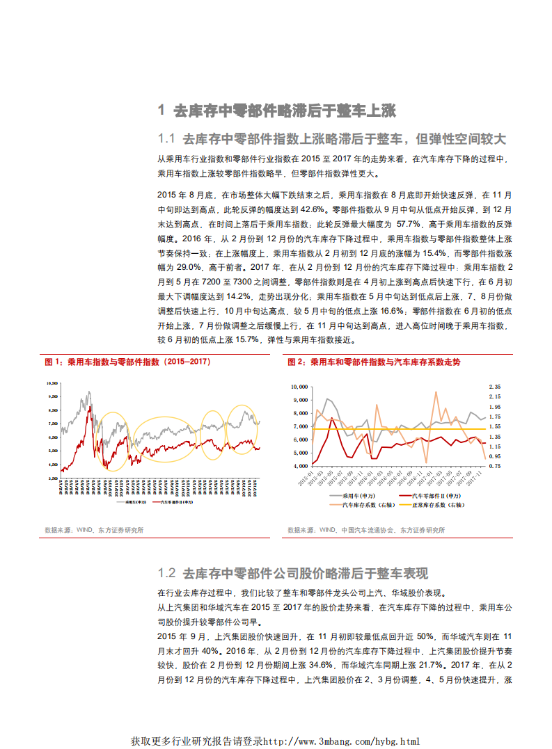 汽车与零部件行业：配置优质成长零部件公司-190312.pdf 第5页