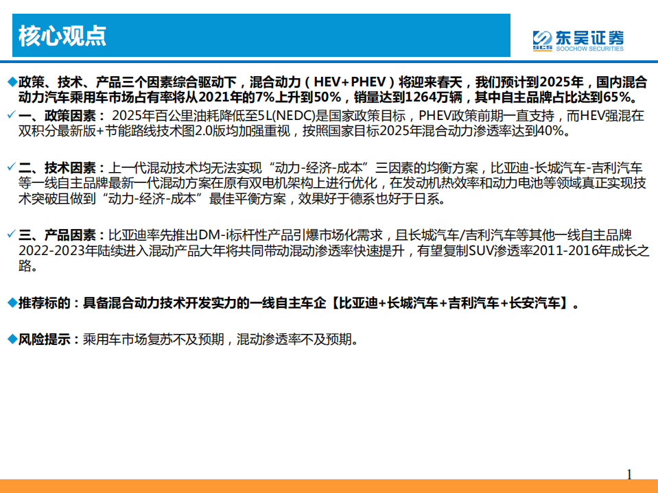 汽车与零部件行业：混合动力的春天到了吗？-210914.pdf 第2页