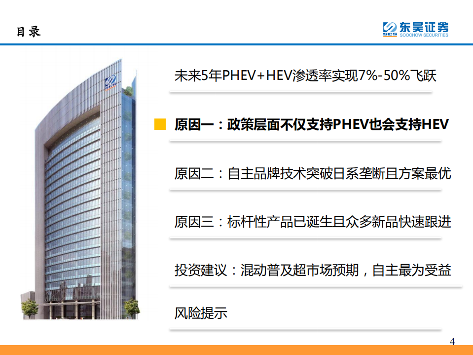 汽车与零部件行业：混合动力的春天到了吗？-210914.pdf 第5页