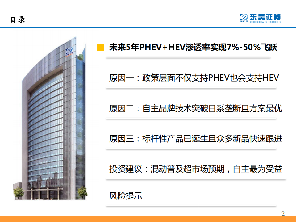 汽车与零部件行业：混合动力的春天到了吗？-210914.pdf 第3页