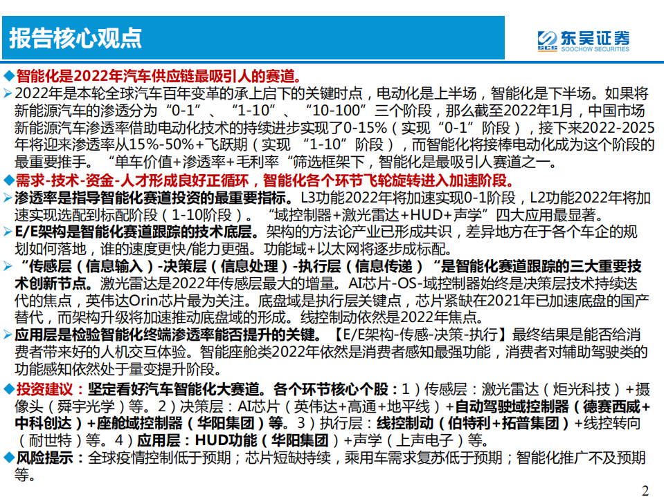 汽车与零部件行业：汽车智能化2022年度策略，承上启下，飞轮加速-220130.pdf 第2页