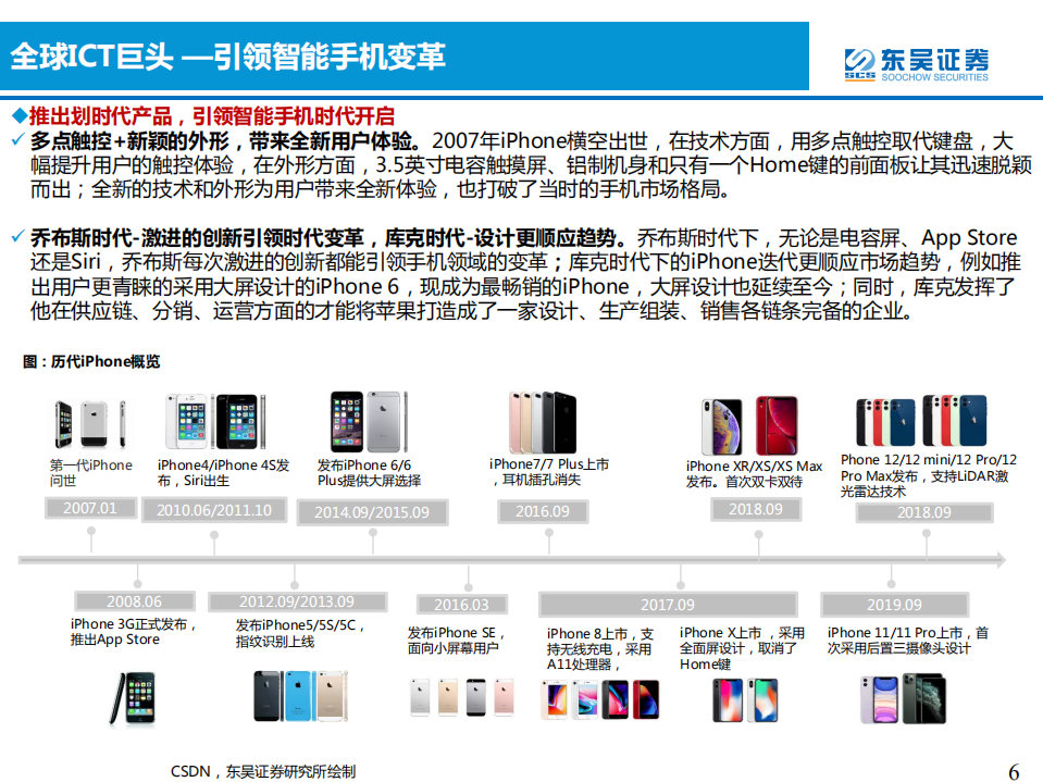 汽车与零部件行业：软件定义汽车，苹果+小米造车前瞻-210817.pdf 第6页