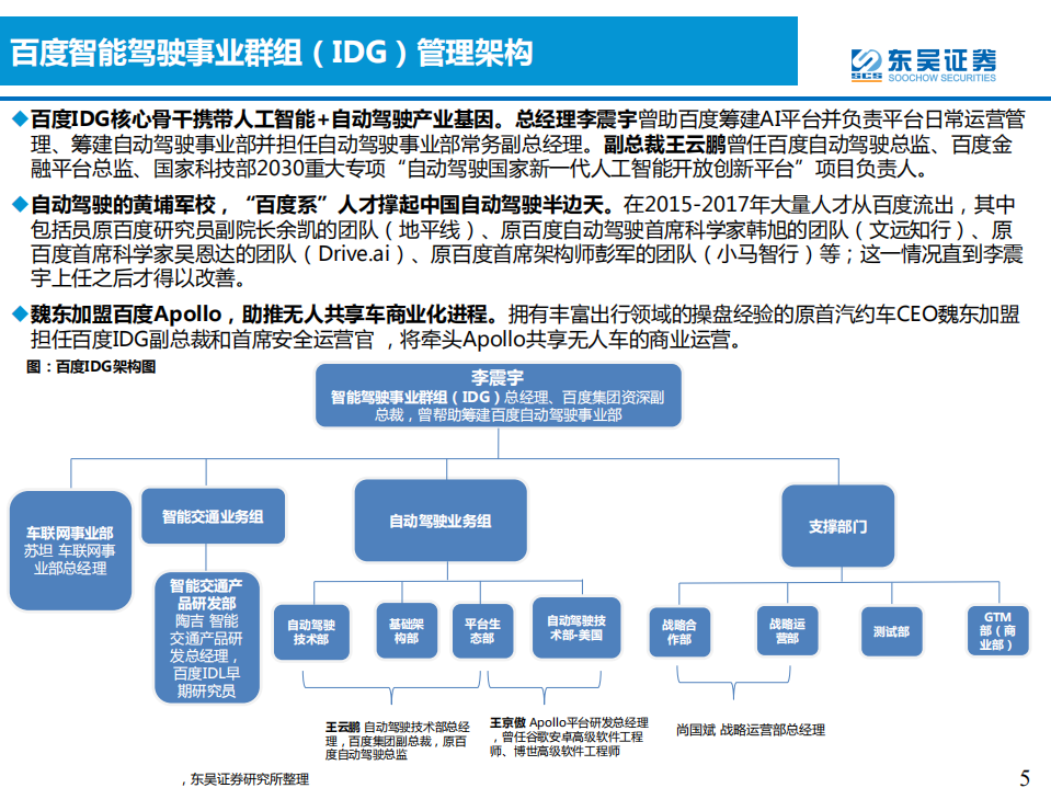 汽车与零部件行业：软件定义汽车，L4核心玩家前瞻-210819.pdf 第5页