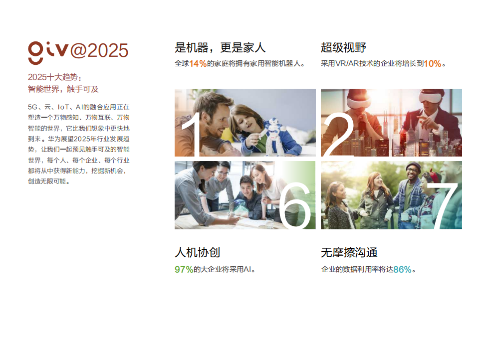 科技行业：智能世界，触手可及-190813.pdf 第2页