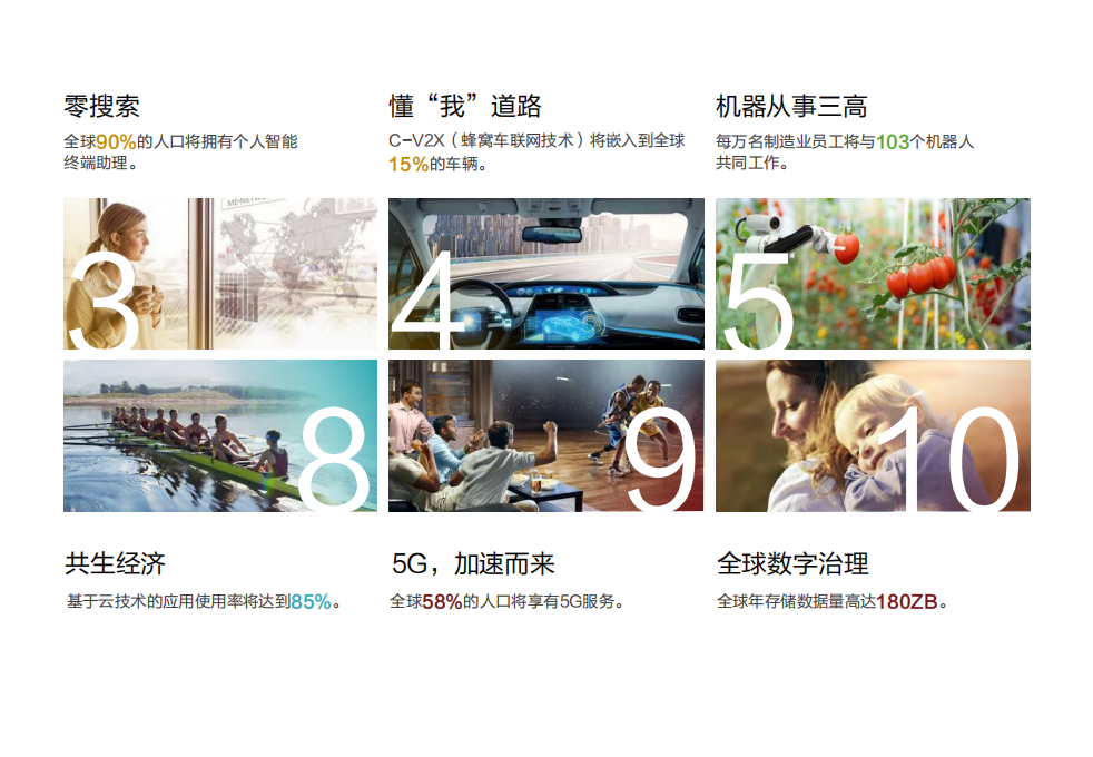 科技行业：智能世界，触手可及-190813.pdf 第3页