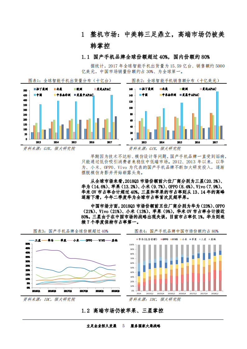 科技行业从互补走向竞争：智能手机的&ldquo;中国制造&rdquo;之路-181210.pdf 第5页