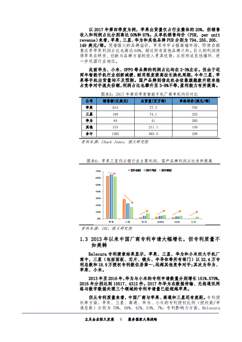 科技行业从互补走向竞争：智能手机的&ldquo;中国制造&rdquo;之路-181210.pdf 第6页