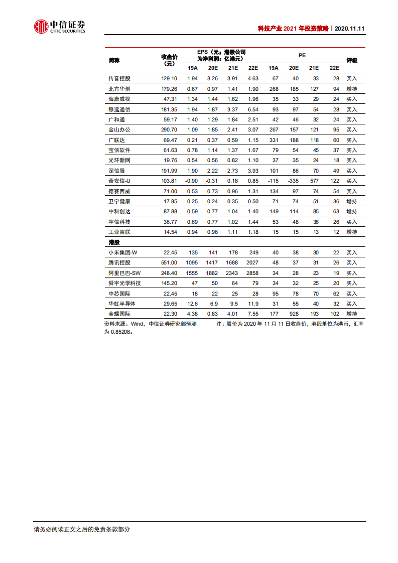 科技行业产业2021年投资策略：科技进步与中美再平衡下的新机遇-20201111.pdf 第3页