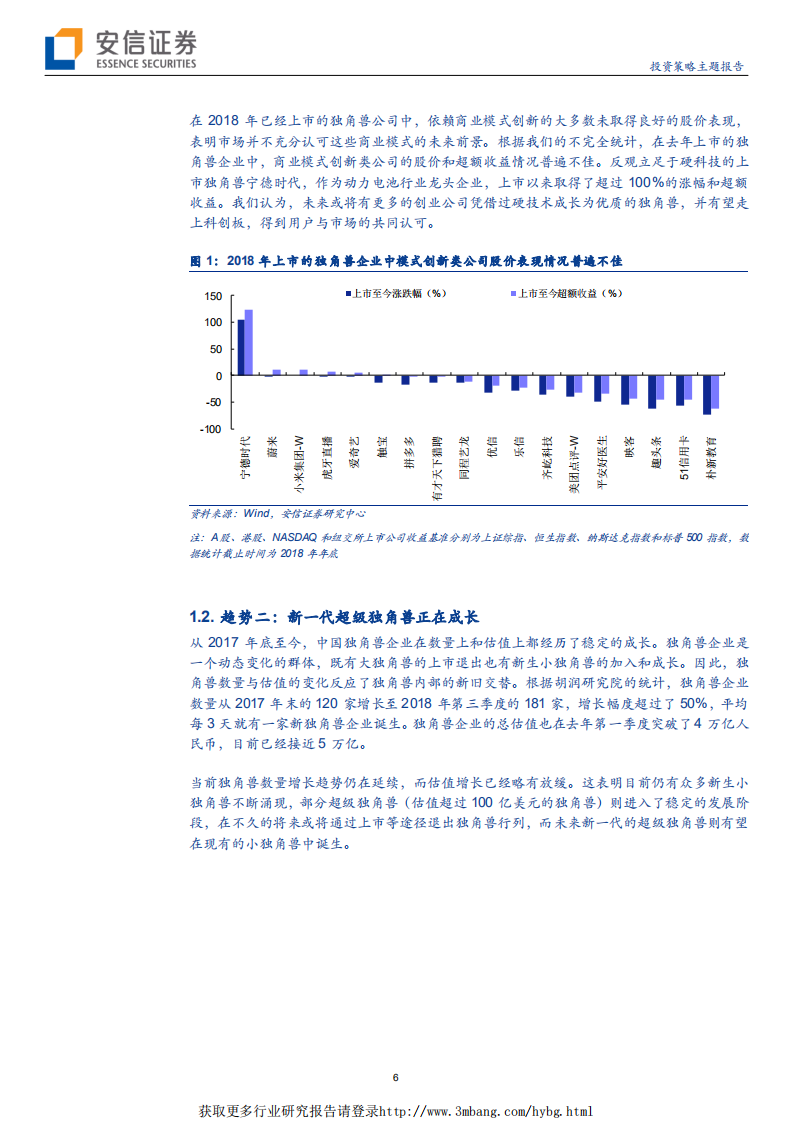 科技行业科创板系列一：再看&ldquo;独角兽&rdquo;-190115.pdf 第6页