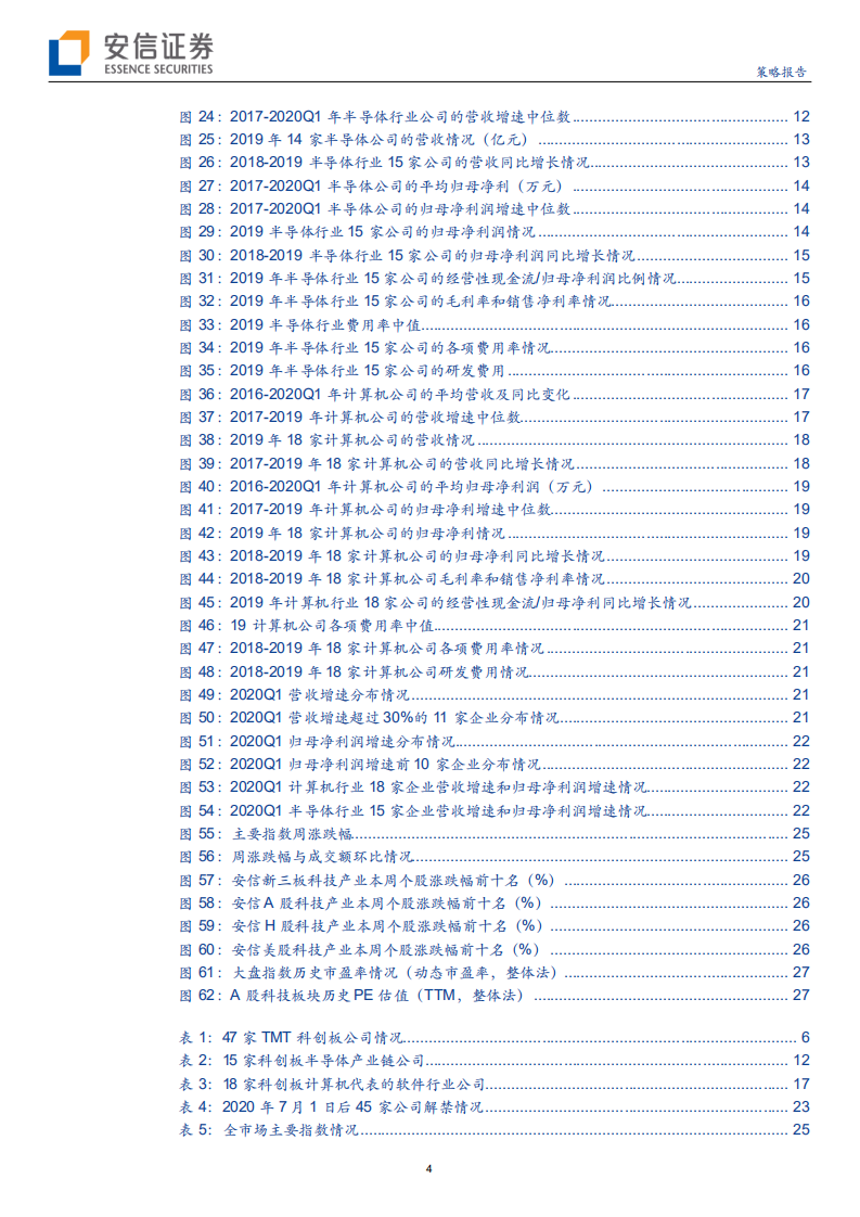 科技行业全市场科技产业策略报告第六十五期：庖丁解牛，科创板年报解析专题一，TMT板块47家公司-200510.pdf 第4页