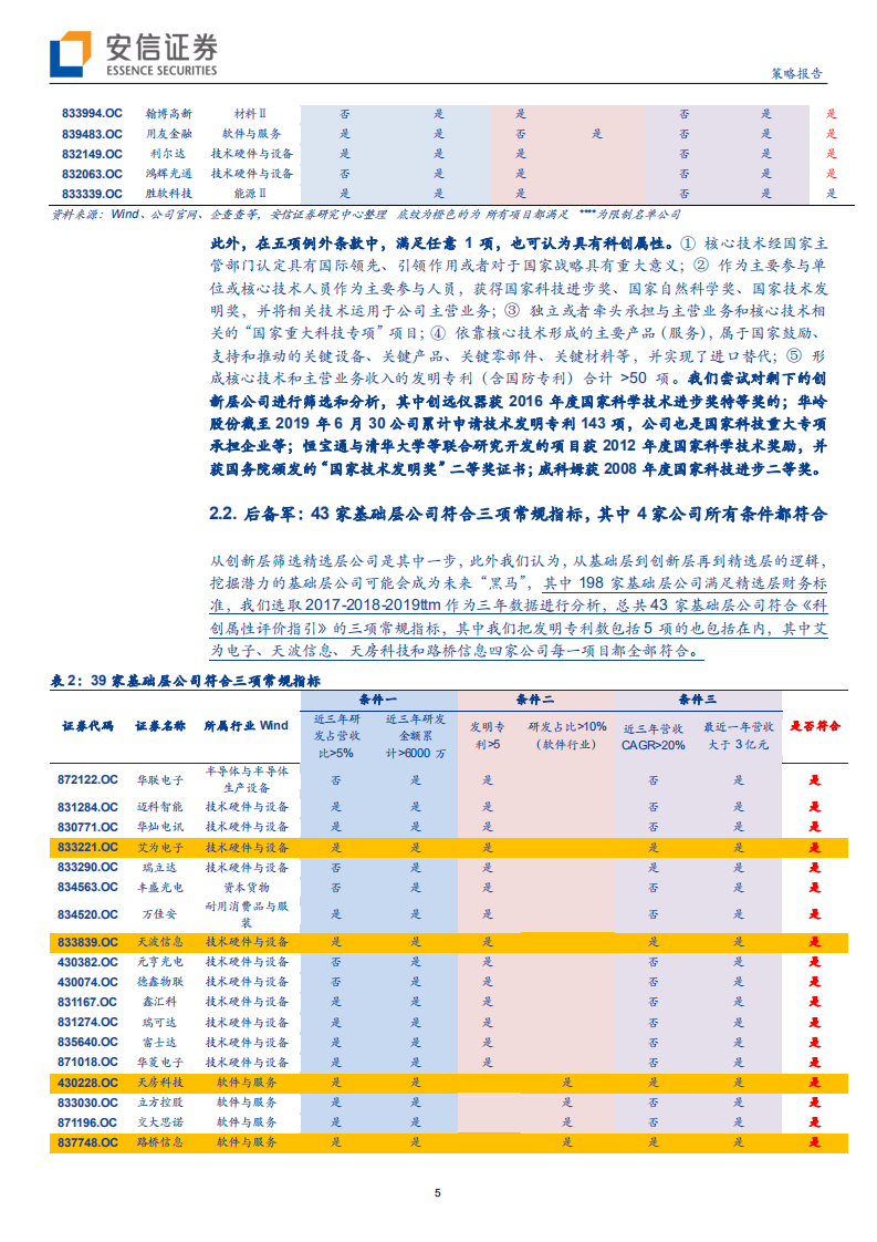 科技行业全市场科技产业策略报告第五十九期：《科创属性评价指引》发布，TMT公司哪些值得持续关注？-200323.pdf 第5页