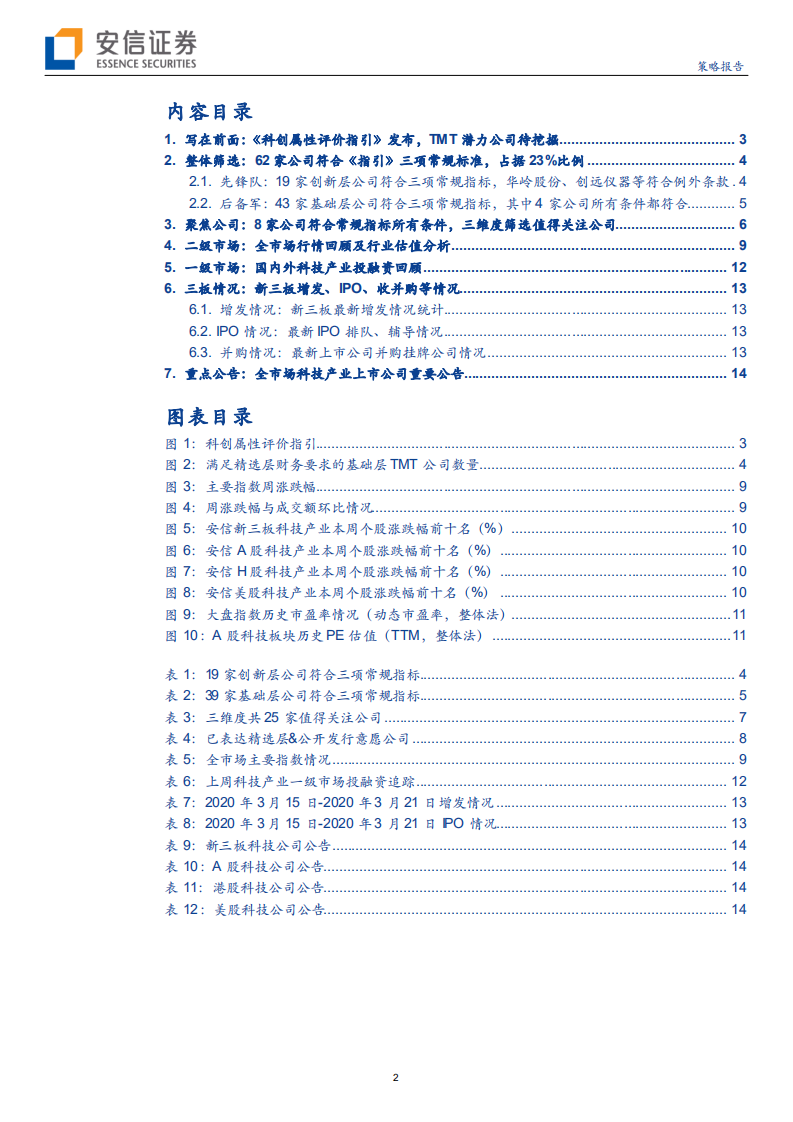 科技行业全市场科技产业策略报告第五十九期：《科创属性评价指引》发布，TMT公司哪些值得持续关注？-200323.pdf 第2页