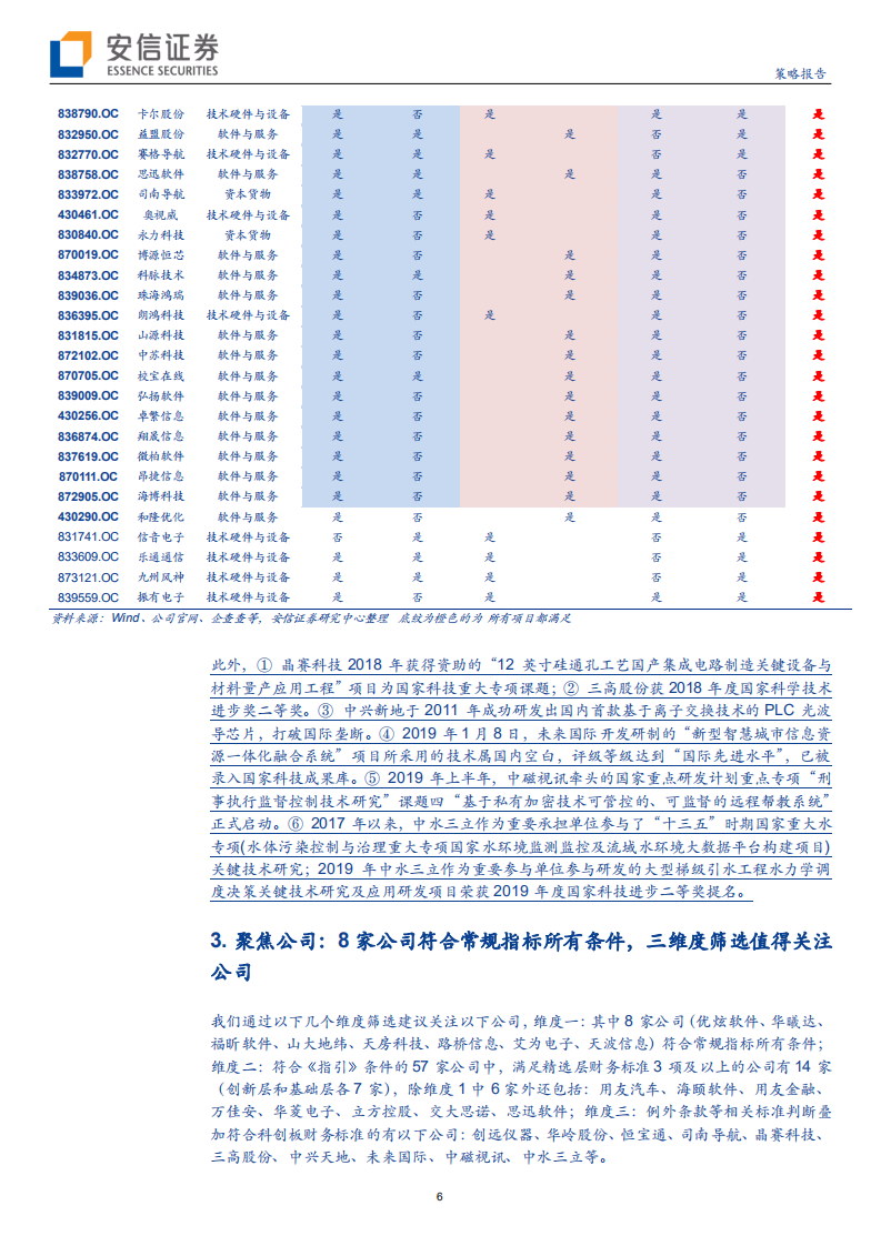 科技行业全市场科技产业策略报告第五十九期：《科创属性评价指引》发布，TMT公司哪些值得持续关注？-200323.pdf 第6页