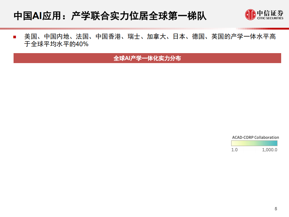 科技行业先锋系列报告52：2019 AI现状，斯坦福全球AI年度报告-191219.pdf 第6页