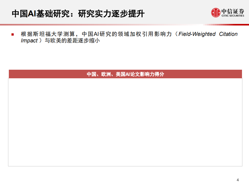 科技行业先锋系列报告52：2019 AI现状，斯坦福全球AI年度报告-191219.pdf 第5页