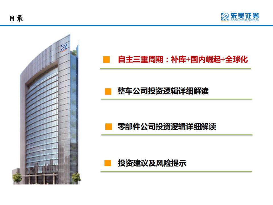 汽车与零部件行业2022年度投资策略报告：三重周期共振，自主黄金时代-211217.pdf 第3页