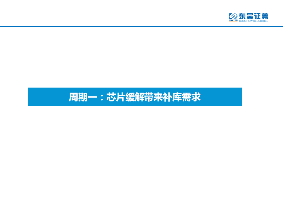 汽车与零部件行业2022年度投资策略报告：三重周期共振，自主黄金时代-211217.pdf 第4页