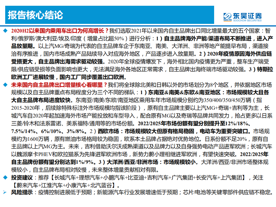 汽车与零部件行业：是时候寻觅世界级自主品牌车企-211222.pdf 第2页