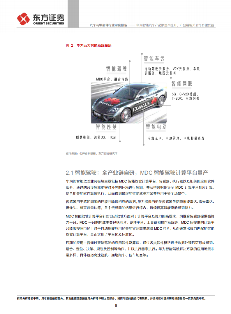 汽车与零部件行业华为智能汽车系列报告之二：华为智能汽车产品渗透率提升，产业链相关公司有望受益-210420.pdf 第5页