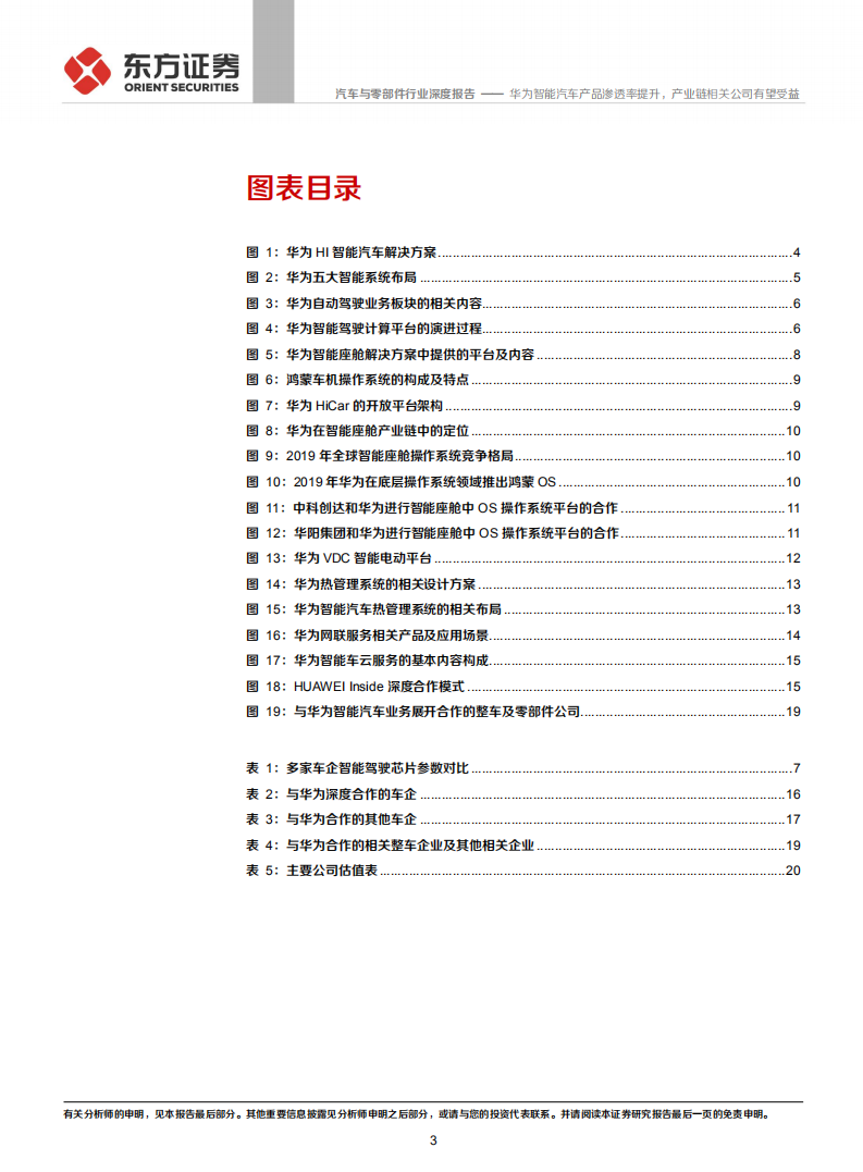 汽车与零部件行业华为智能汽车系列报告之二：华为智能汽车产品渗透率提升，产业链相关公司有望受益-210420.pdf 第3页