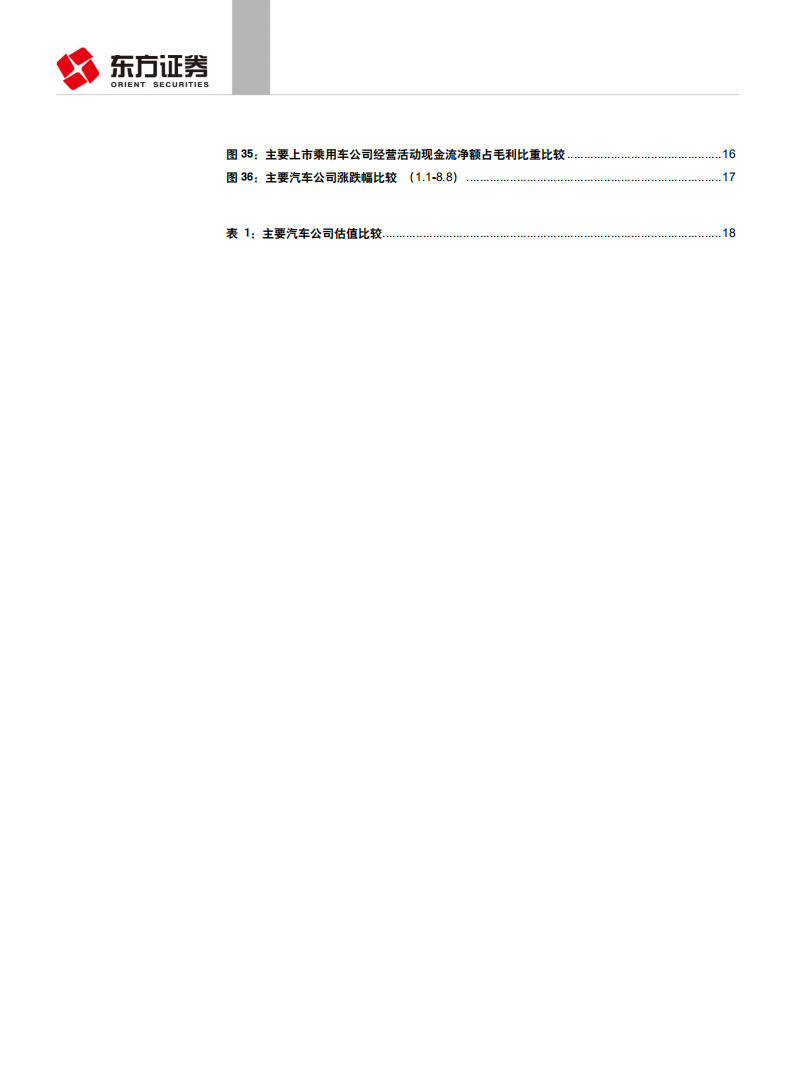 汽车与零部件行业乘用车格局之经营能力、研发、资本结构影响分析：供给侧加速出清，头部公司更强-190808.pdf 第4页
