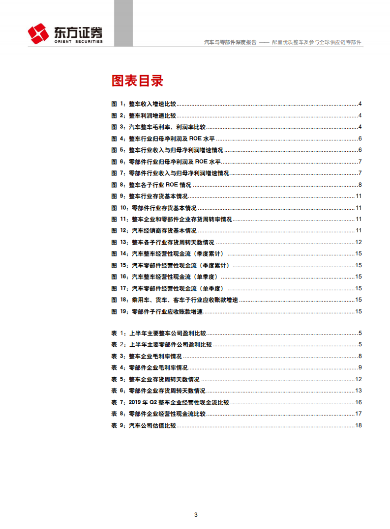 汽车与零部件行业上半年经营分析及投资策略：配置优质整车及参与全球供应链零部件-190908.pdf 第3页