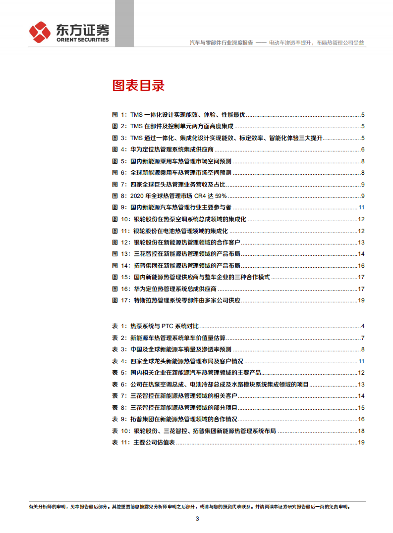 汽车与零部件行业华为智能汽车报告系列四之热管理：电动车渗透率提升，布局热管理公司受益-210929.pdf 第3页