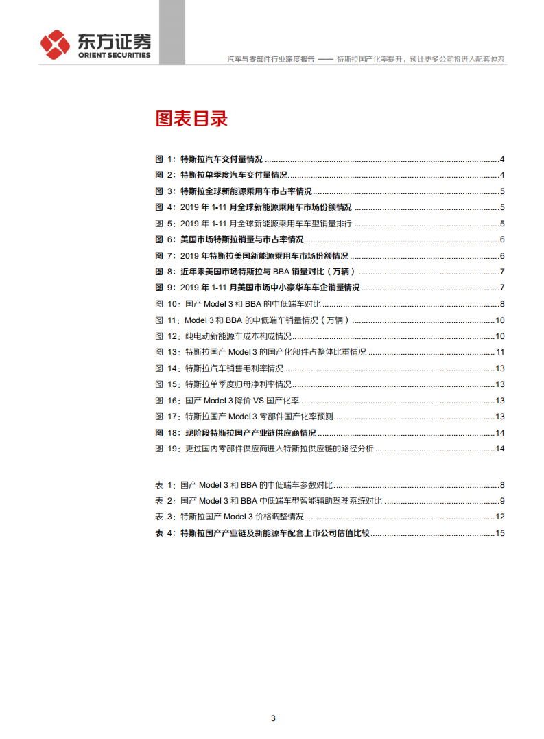汽车与零部件行业深度报告：特斯拉产业链系列报告之二，特斯拉国产化率提升，预计更多公司将进入配套体系-200106.pdf 第3页