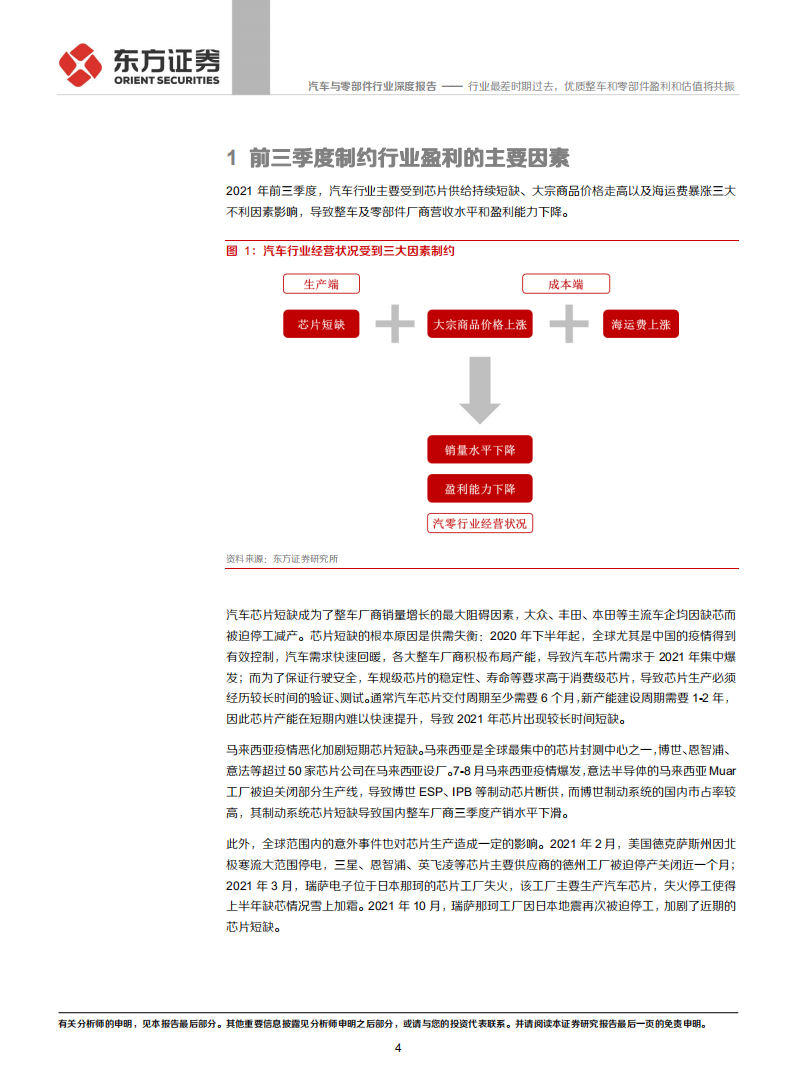 汽车与零部件行业深度报告：行业最差时期过去，优质整车和零部件盈利和估值将共振-20211021.pdf 第4页