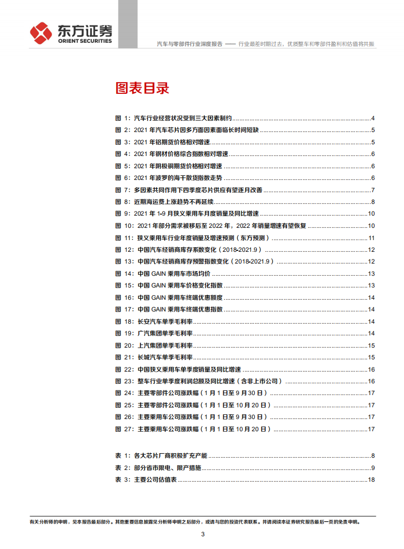 汽车与零部件行业深度报告：行业最差时期过去，优质整车和零部件盈利和估值将共振-20211021.pdf 第3页