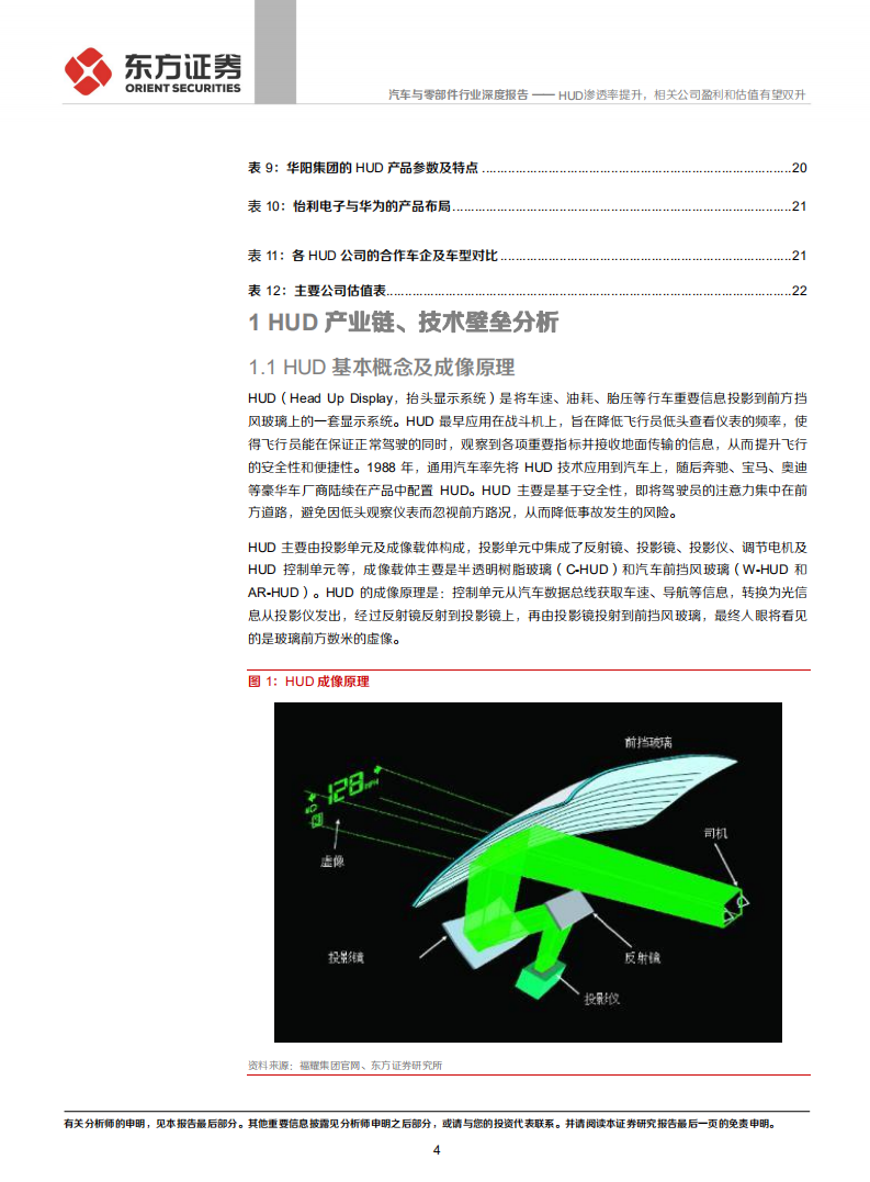 汽车与零部件行业智能汽车系列报告之三：HUD渗透率提升，相关公司盈利和估值有望双升-210626.pdf 第4页
