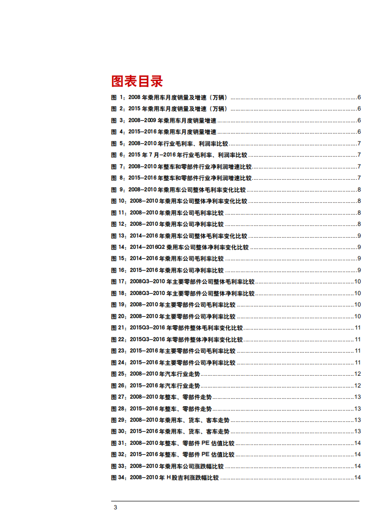 汽车与零部件行业深度报告：复盘历史，假设刺激政策出台后的投资选择-181226.pdf 第3页