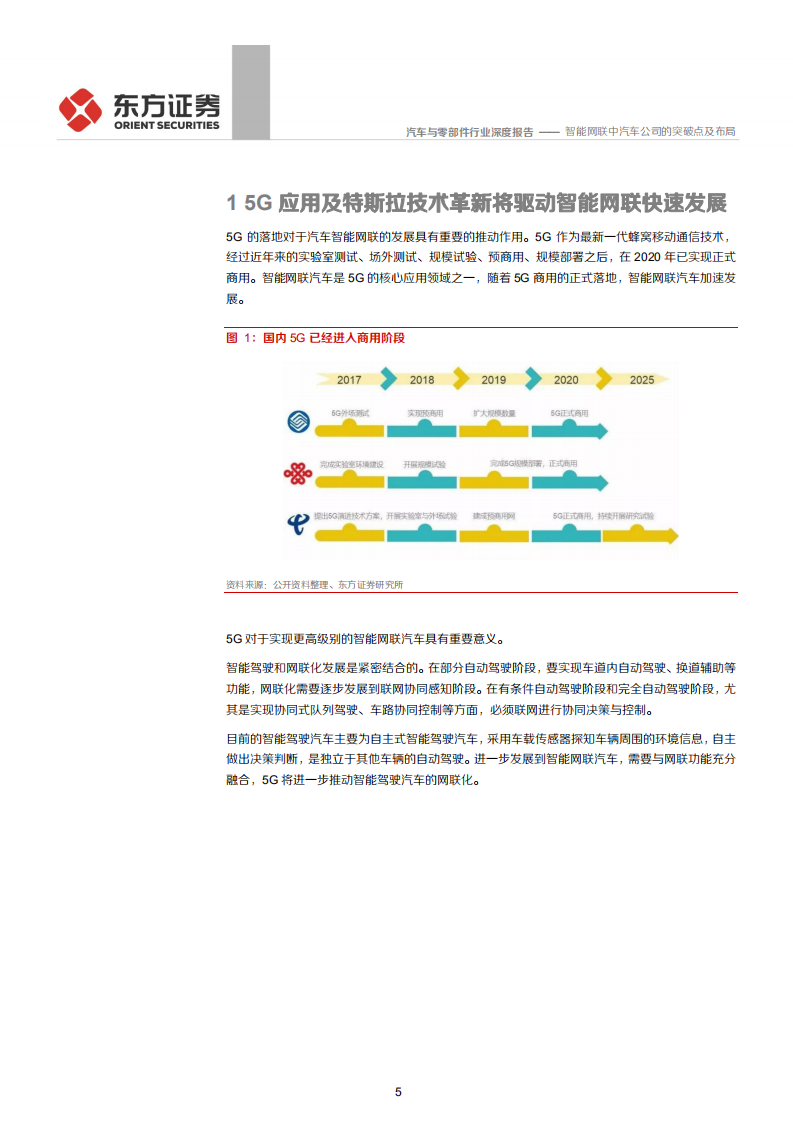 汽车与零部件行业智能网联汽车系列报告之一：智能网联中汽车公司的突破点及布局-200322.pdf 第5页