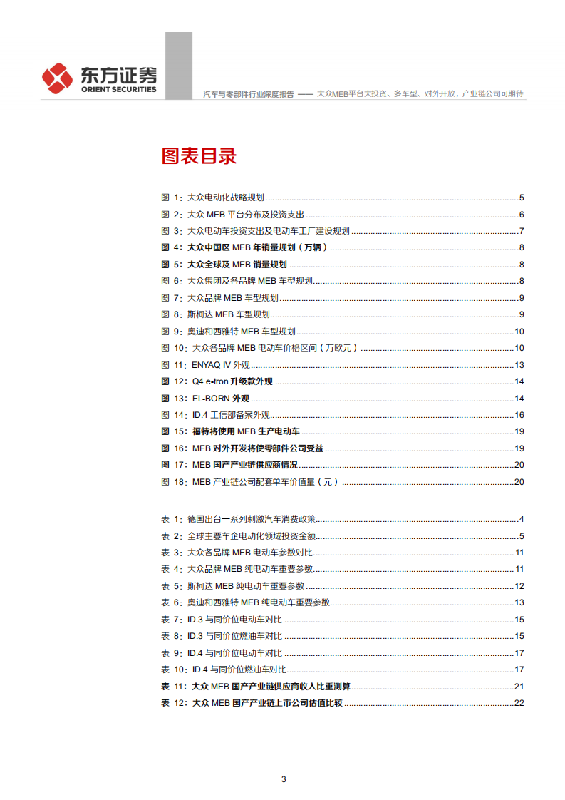 汽车与零部件行业MEB平台系列报告之二：大众MEB平台大投资、多车型、对外开放、产业链公司可期待-20200629.pdf 第3页
