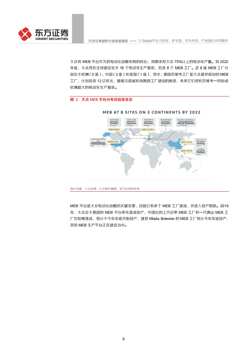 汽车与零部件行业MEB平台系列报告之二：大众MEB平台大投资、多车型、对外开放、产业链公司可期待-20200629.pdf 第6页