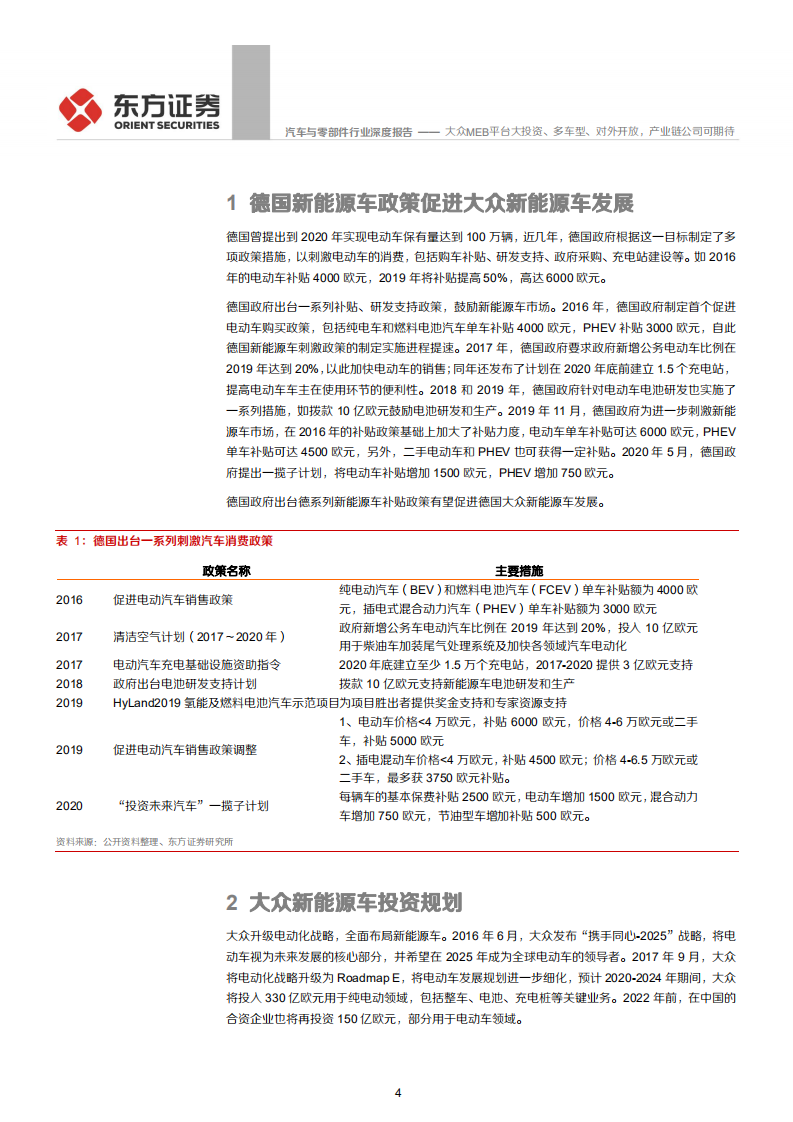 汽车与零部件行业MEB平台系列报告之二：大众MEB平台大投资、多车型、对外开放、产业链公司可期待-20200629.pdf 第4页