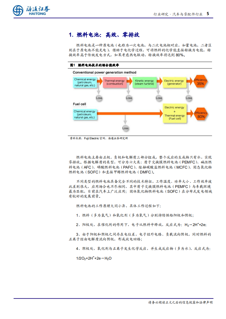汽车与零配件行业：燃料电池汽车，产业化趋势加速-200513.pdf 第5页