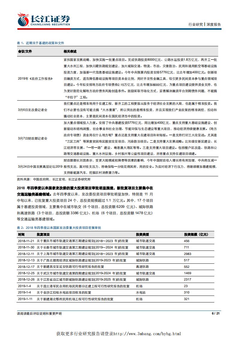 汽车与汽车零部件行业：当前市场对重卡最关心的几个问题-190325.pdf 第6页