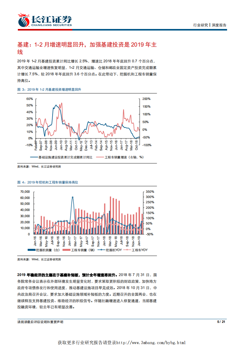 汽车与汽车零部件行业：当前市场对重卡最关心的几个问题-190325.pdf 第5页