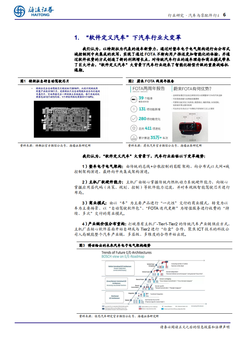 汽车与零配件行业软件定义汽车专题一：聚焦ICT技术，华为赋能车企造好车-20201204.pdf 第6页