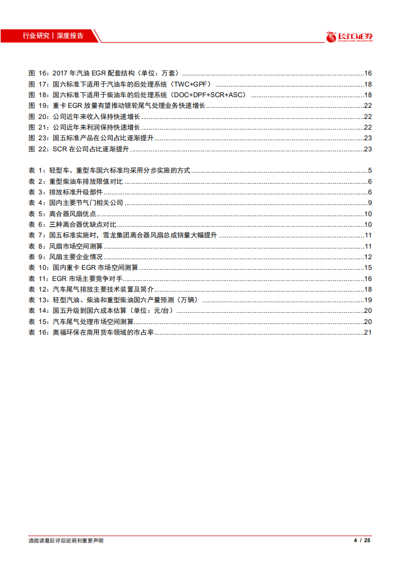 汽车与汽车零部件行业：国六驱动技术升级，国产替代正当时-20200806.pdf 第4页