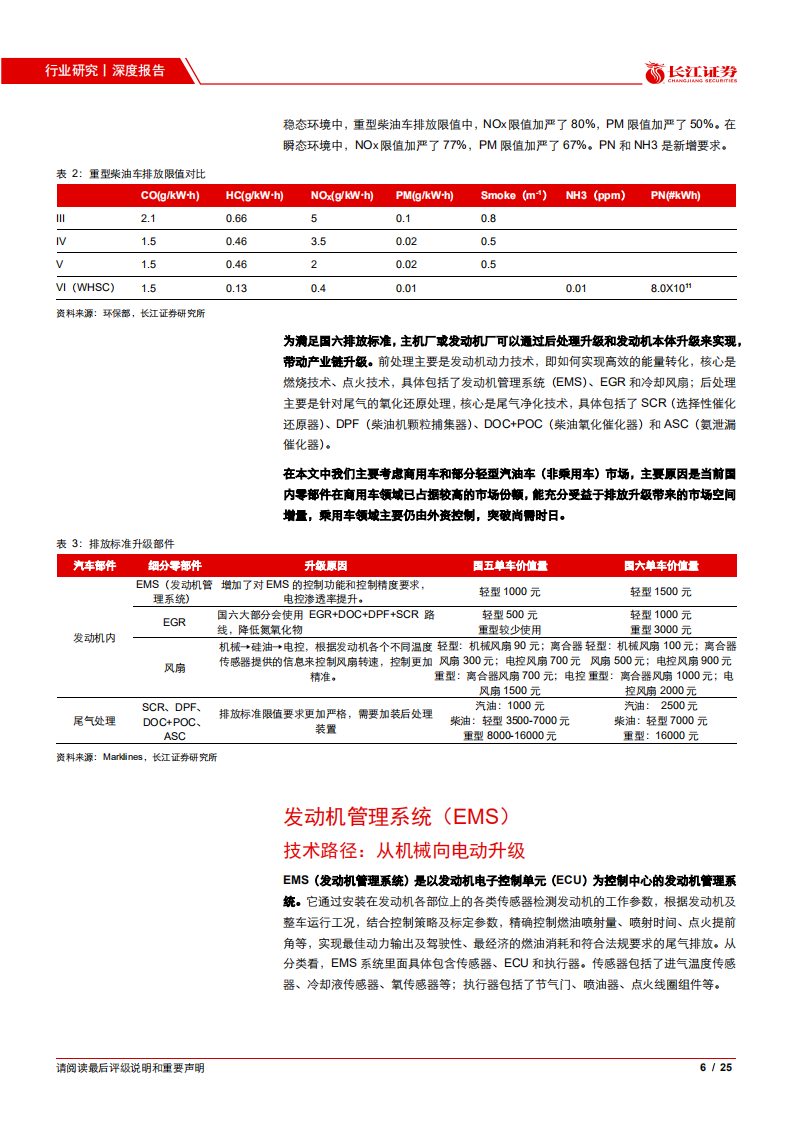汽车与汽车零部件行业：国六驱动技术升级，国产替代正当时-20200806.pdf 第6页