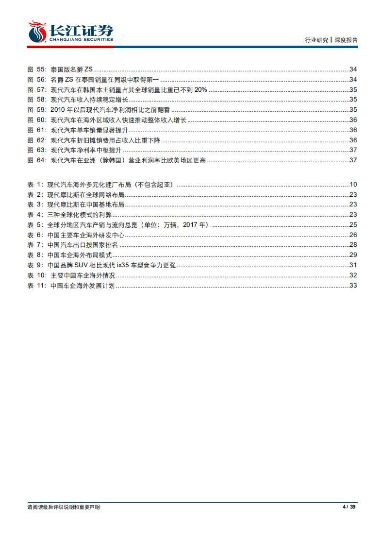 汽车与汽车零部件行业：中国车企全球化路在何方？源自现代的启示-190830.pdf 第4页